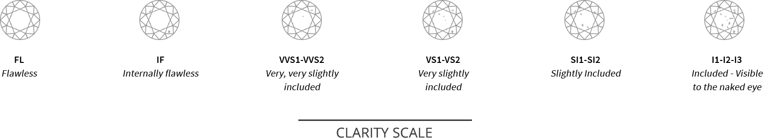 clarity_img_1